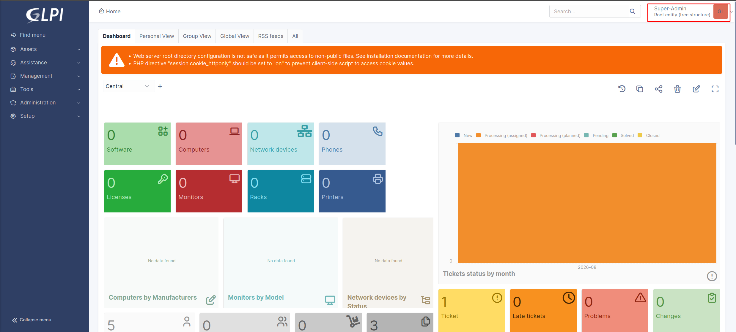 GLPI dashboard as Super-Admin